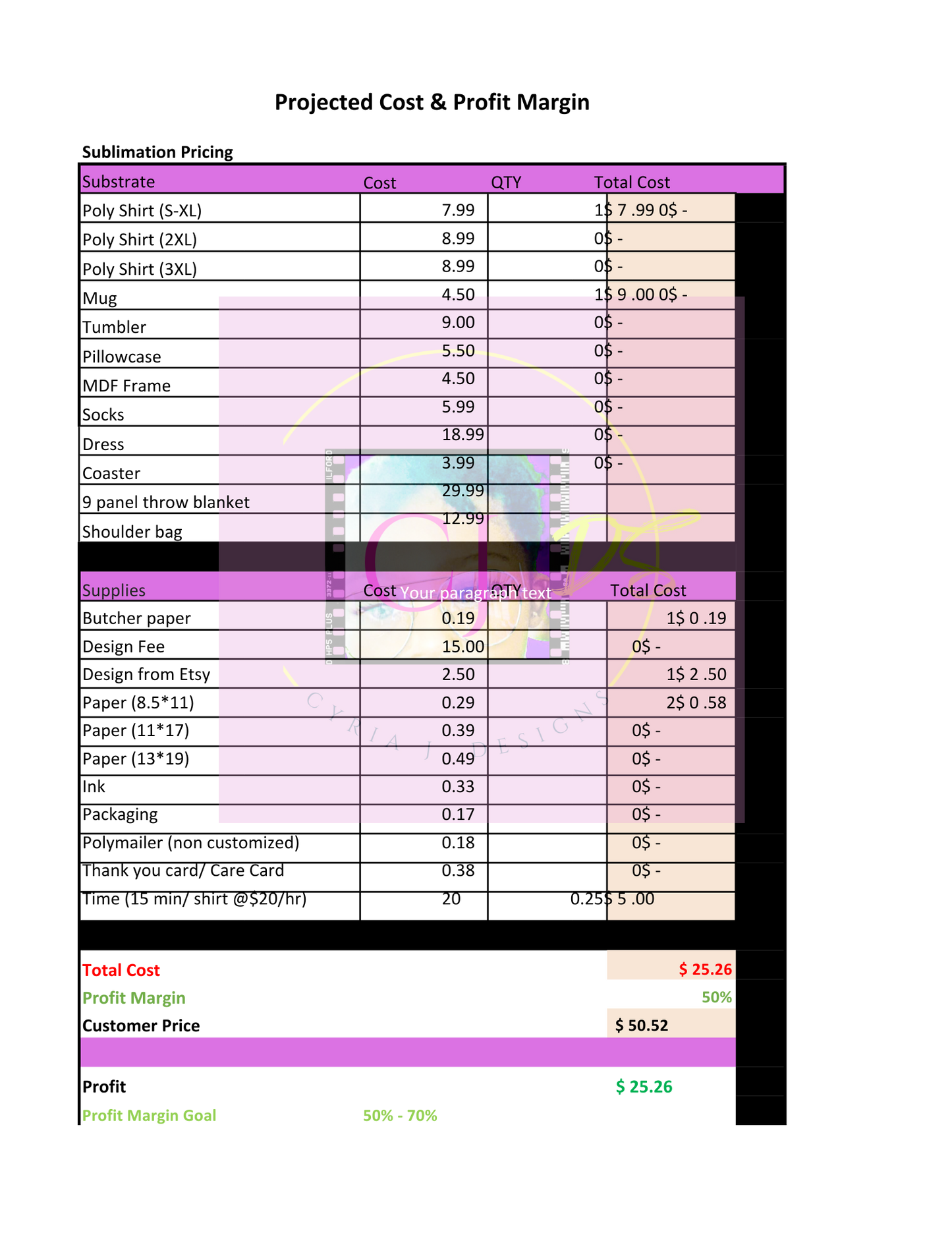 Craft Pricing Calculator