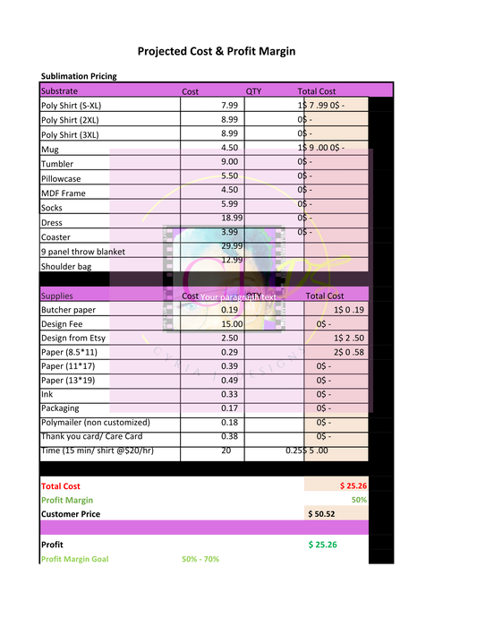 Craft Pricing Calculator